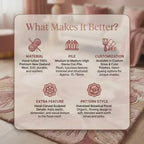 Rosé Bloom Hand Tufted Floral Rug